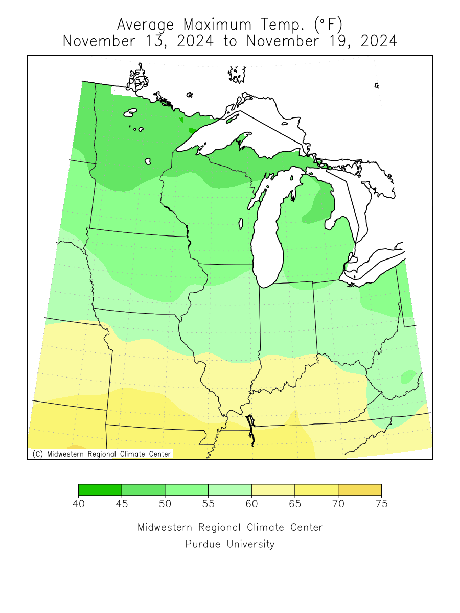 Last 7 Days, Avg Max Temp