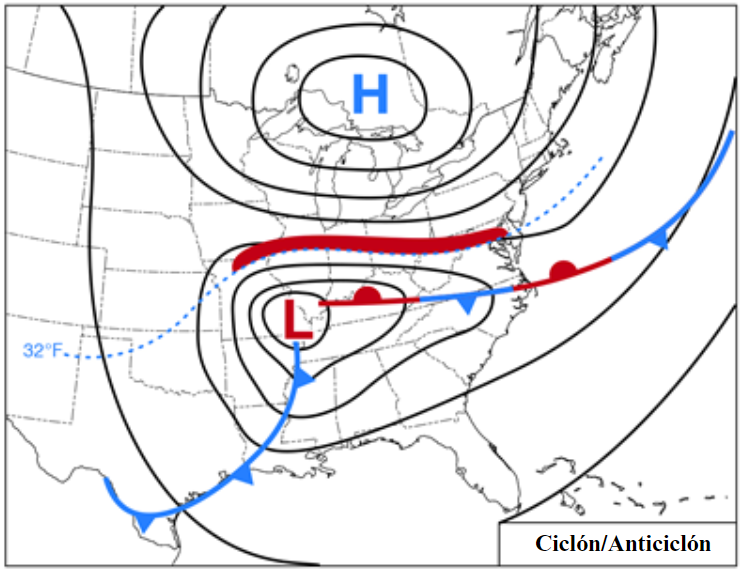 Fig. 1b - Cyclone/Anticyclone