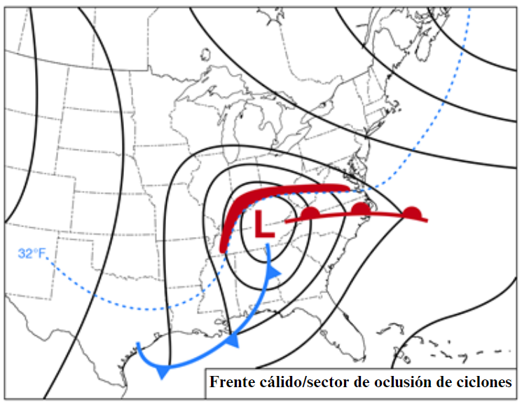 Fig. 1a - Warm front/occlusion sector of cyclones