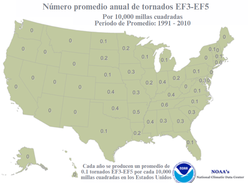 Average Annual Number of EF3-EF5 Tornadoes