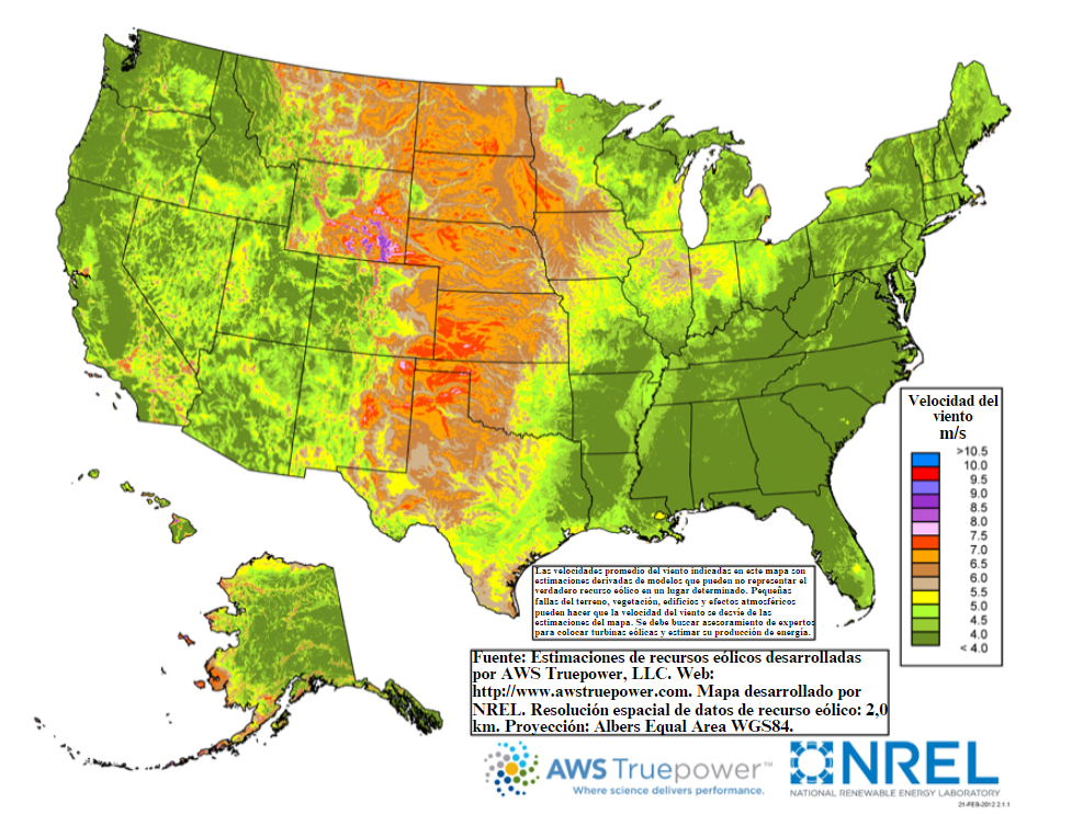 wind resources