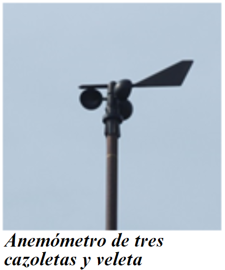 Three-cup anemometer