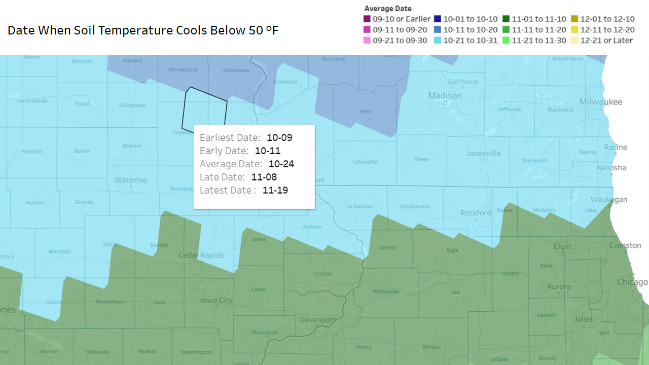 Soil Temperature Climatology