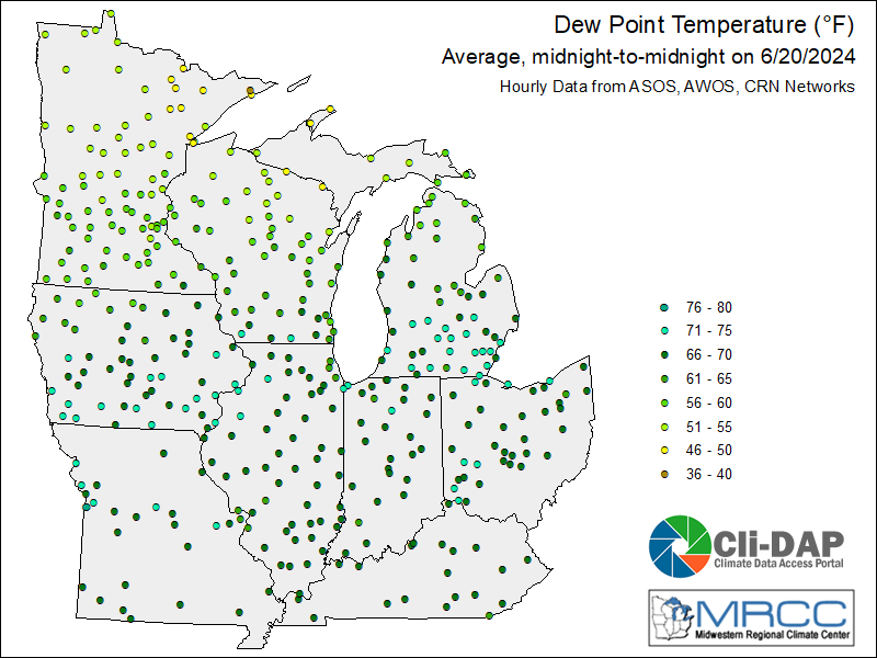 Midwest Average Dew Point