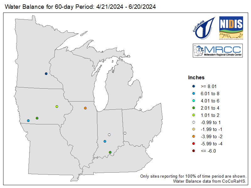 Midwest Water Balance 60-Day