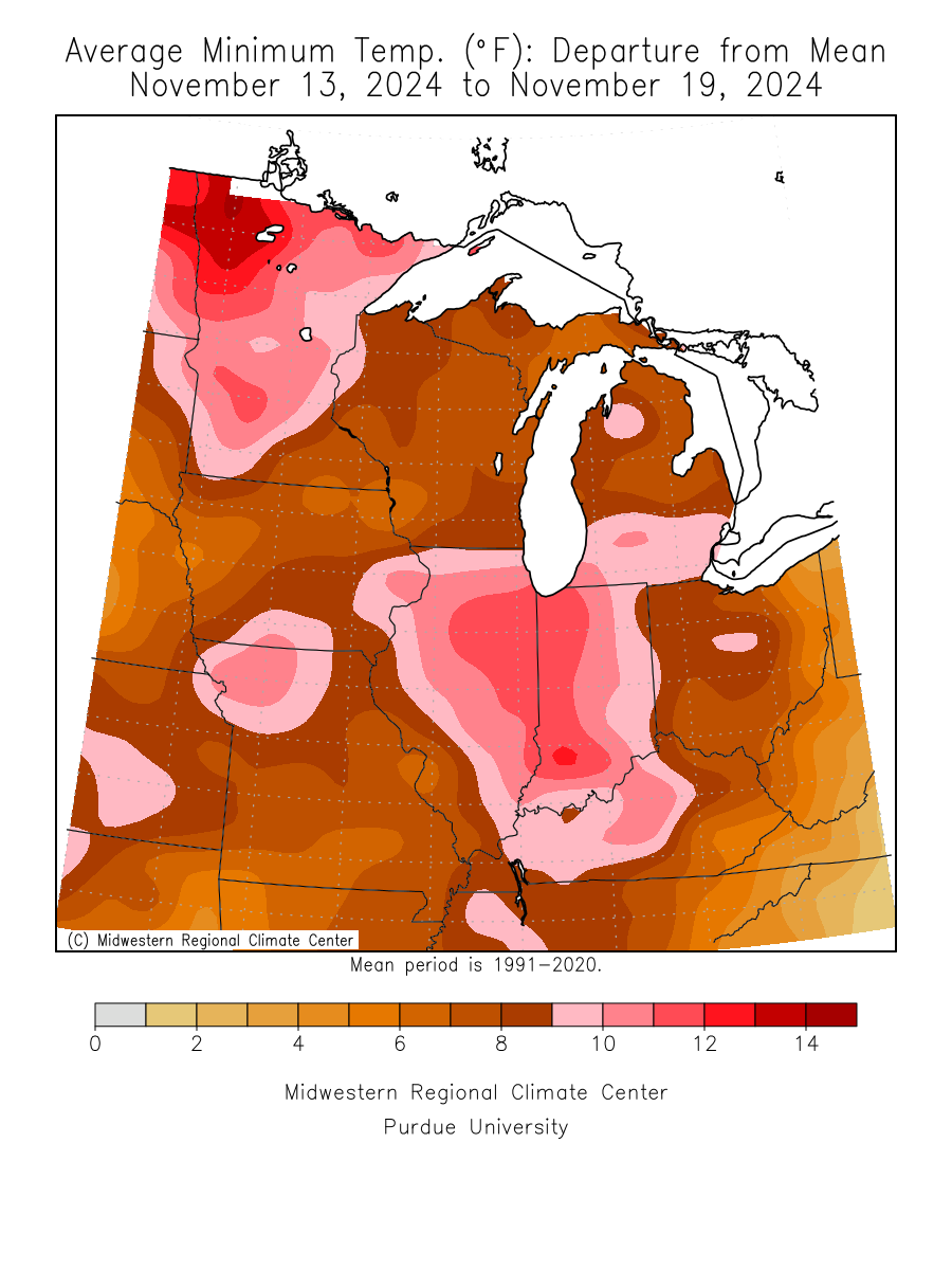 Last 7 Days, Min Temp Departure