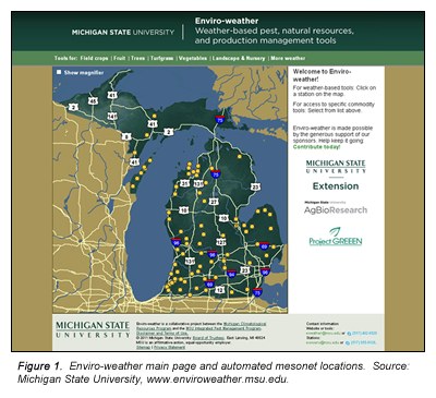 Figure 1 - Enviro-weather screenshot