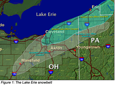 The Lake Erie Snowbelt