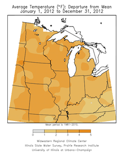 Average Temp Departure 2012