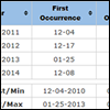 cli-MATE Seasonal Statistics