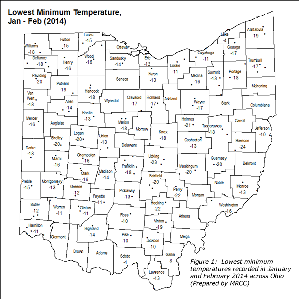 Fig. 1: Lowest Minimum Temps