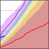 Accumulated Winter Season Severity Index