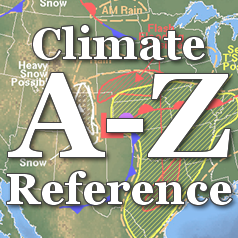 MRCC Climate References Page