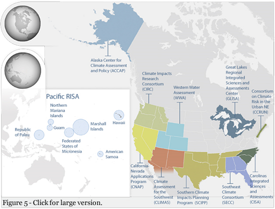 Regional Integrated Sciences and Assessments (RISA)