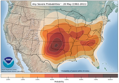 Climate Perspectives Tool