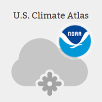 Climate Perspectives Tool