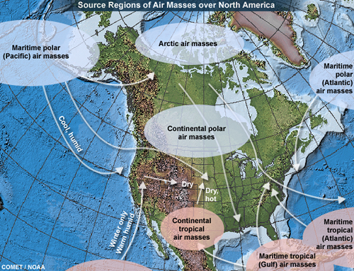 Airmass source regions in North America