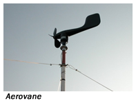 Aerovane