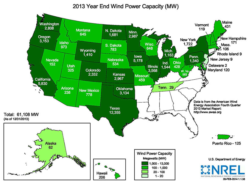 wind capacity