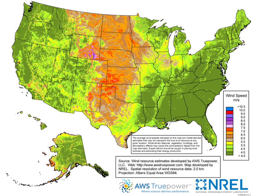 wind resources